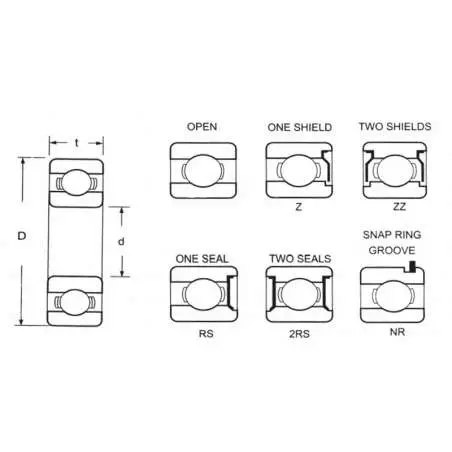 Ložisko 6204 2Z SKF