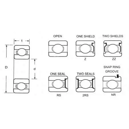 Ložisko 6800 2RS SKF