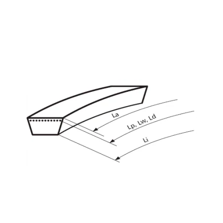 Klinový remeň 17X2000 Li/2040 Lw MAXBELT SLOVAKIA