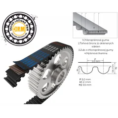 5M-375-6 HTD