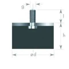 SILENTBLOK D40xHR25/M8x23 40-25-4