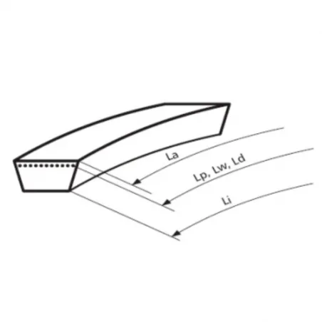 Klinový remeň XPA 1500Lw/1518La MAXBELT