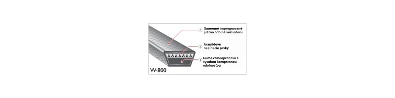 Poľnohospodársky klinový remeň W-800 SB 17 BANDO