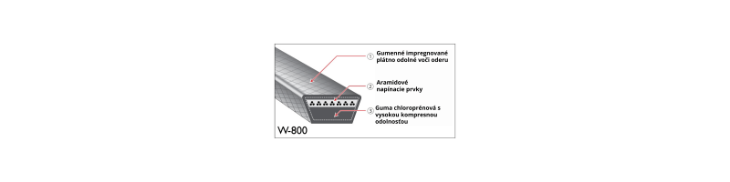 Poľnohospodársky klinový remeň W-800 SB 18 BANDO