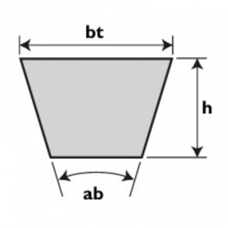 Poľnohospodársky klinový remeň W-800 SB 21 BANDO