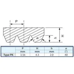 Drážkový remeň 12PK2000 BANDO