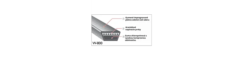 Poľnohospodársky klinový remeň W-800 SC 43 BANDO