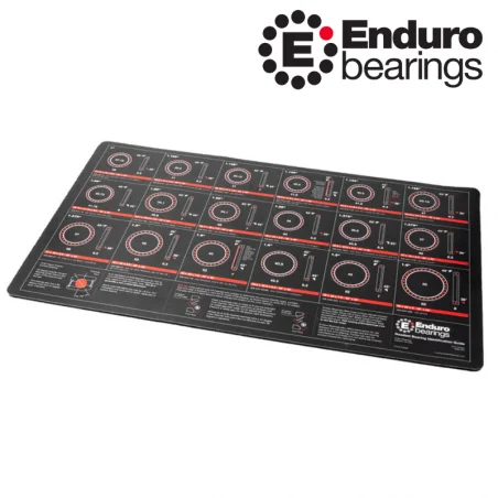 Identifikačná podložka ložísk hlavového zloženia WBM-003 ENDURO BEARINGS