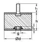 SILENTBLOK D06xHR07/M3x6, 06-07-2