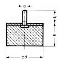 SILENTBLOK D20xHR25/M4x10, 20-25-4